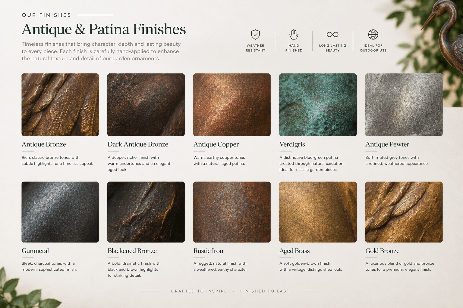 Chart of antique and patina finishes: Antique Bronze, Dark Antique Bronze, Antique Copper, Verdigris, Antique Pewter, Gunmetal, Blackened Bronze, Rustic Iron, Aged Brass and Gold Bronze